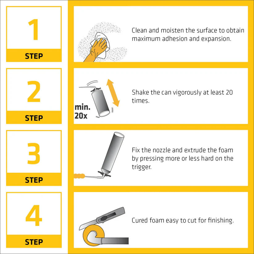 Multiposition Polyurethane Expanding Foam