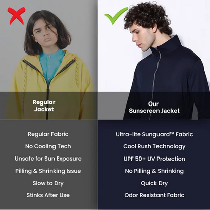 UV Protection Lightweight Jackets