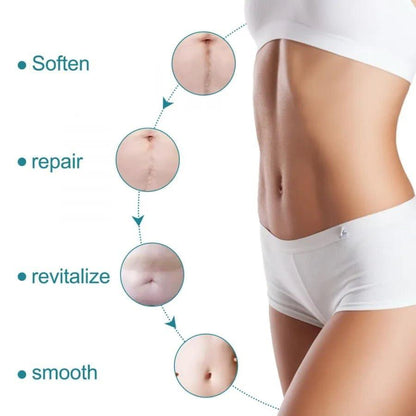 Silicone Gel Sheets – Gentle Scar Reduction Therapy