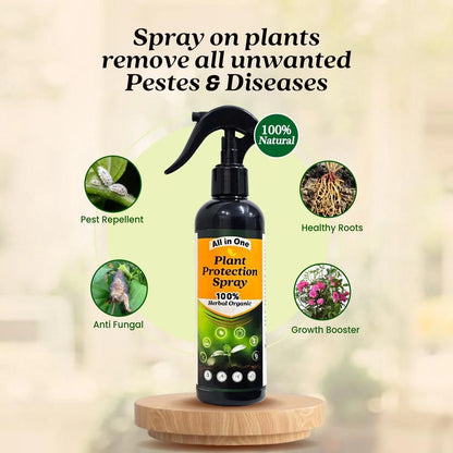 All in One Plant Protection Spray (Buy 1 Get 1 Free)