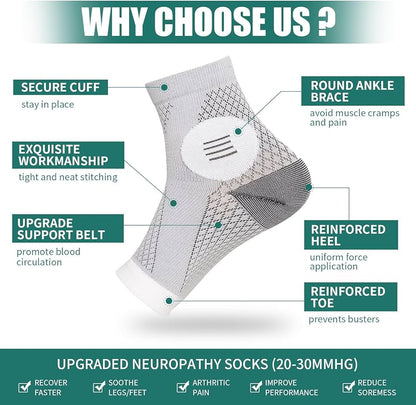 Neuropathy Pain Relief Compression Socks